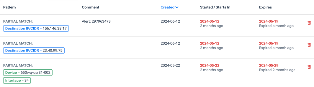 A list of the patterns that will exclude matching traffic from being evaluated for alerting.