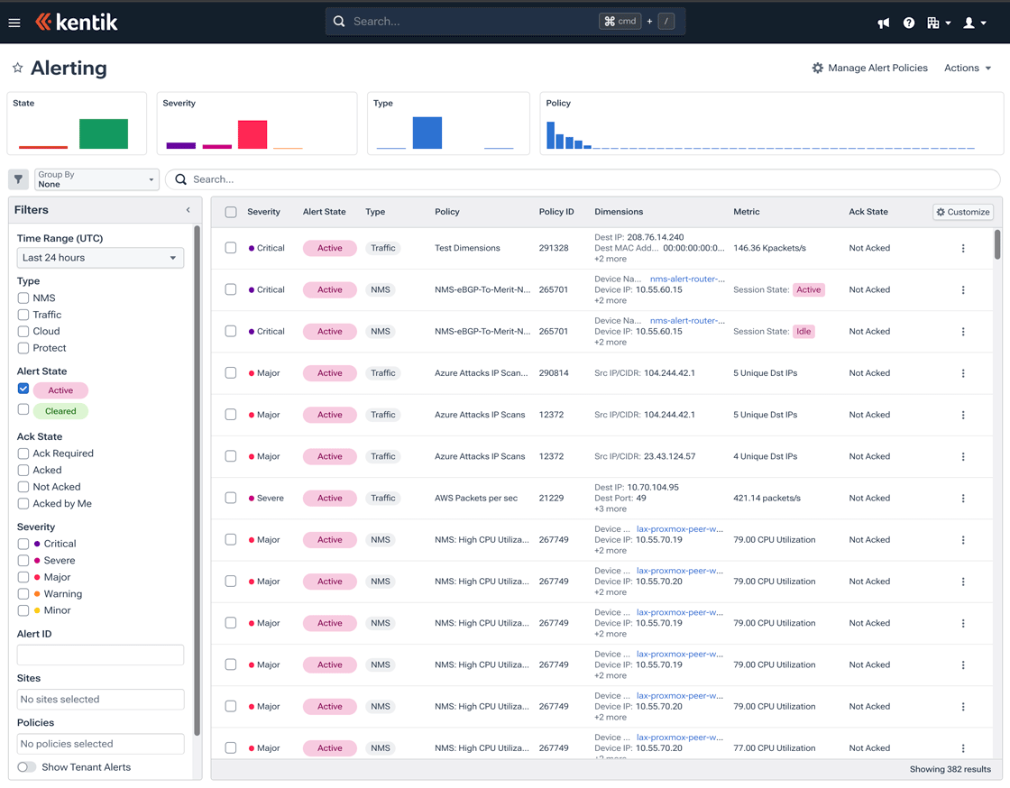 Protect modules like Alerting enable you to see and respond to attacks on your network as well as conditions that threaten availability and performance.