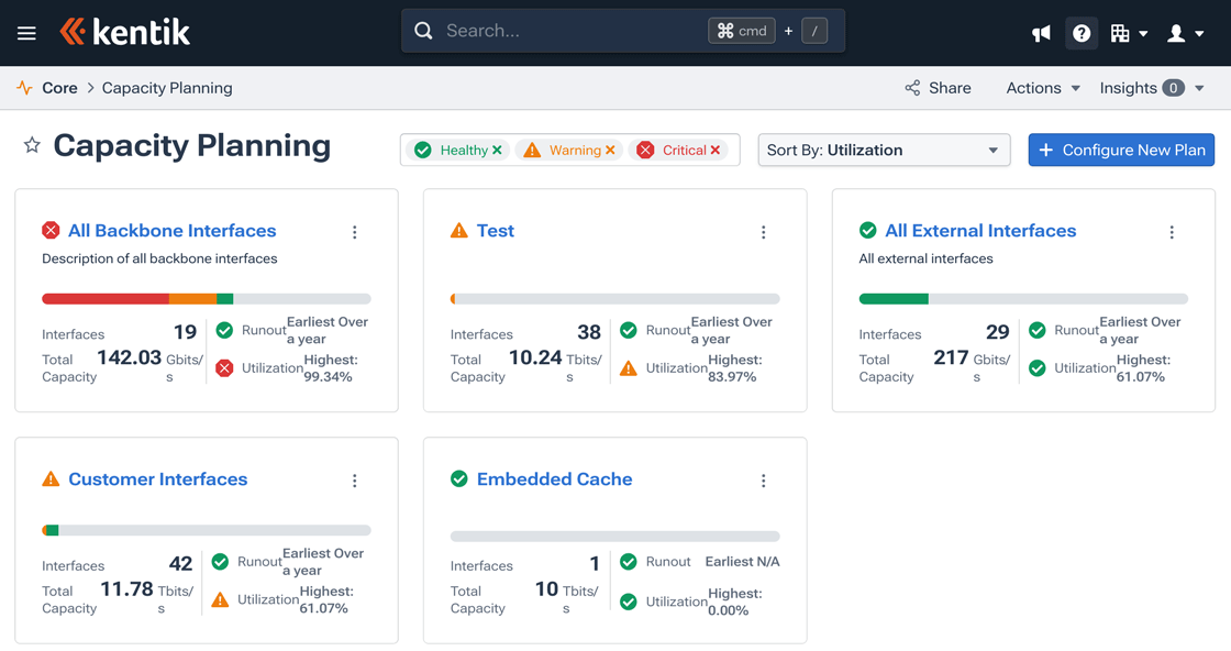 The Capacity Planning page tells you the utilization and projected runout of capacity for groups of interfaces.