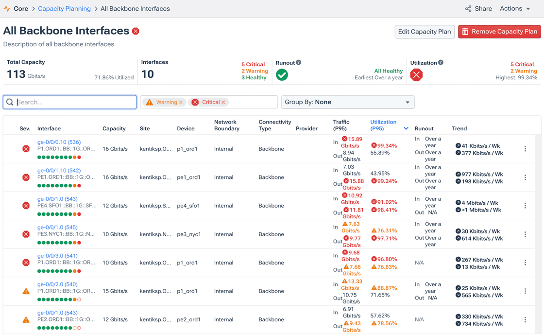 Individual capacity plans are managed on a Capacity Plan page.