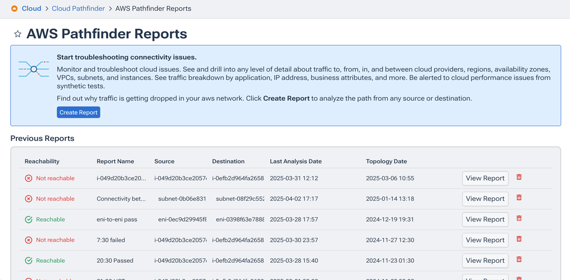 The AWS Pathfinder Reports page.