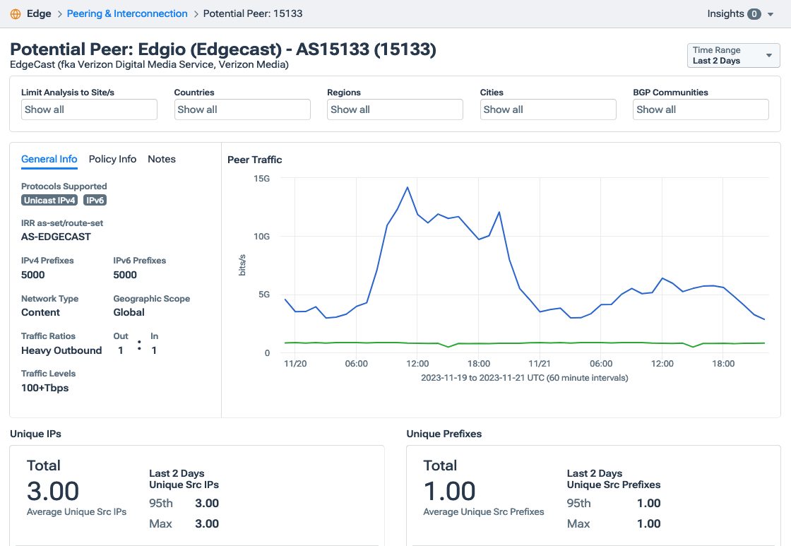Details about an individual AS that is a potential peer.