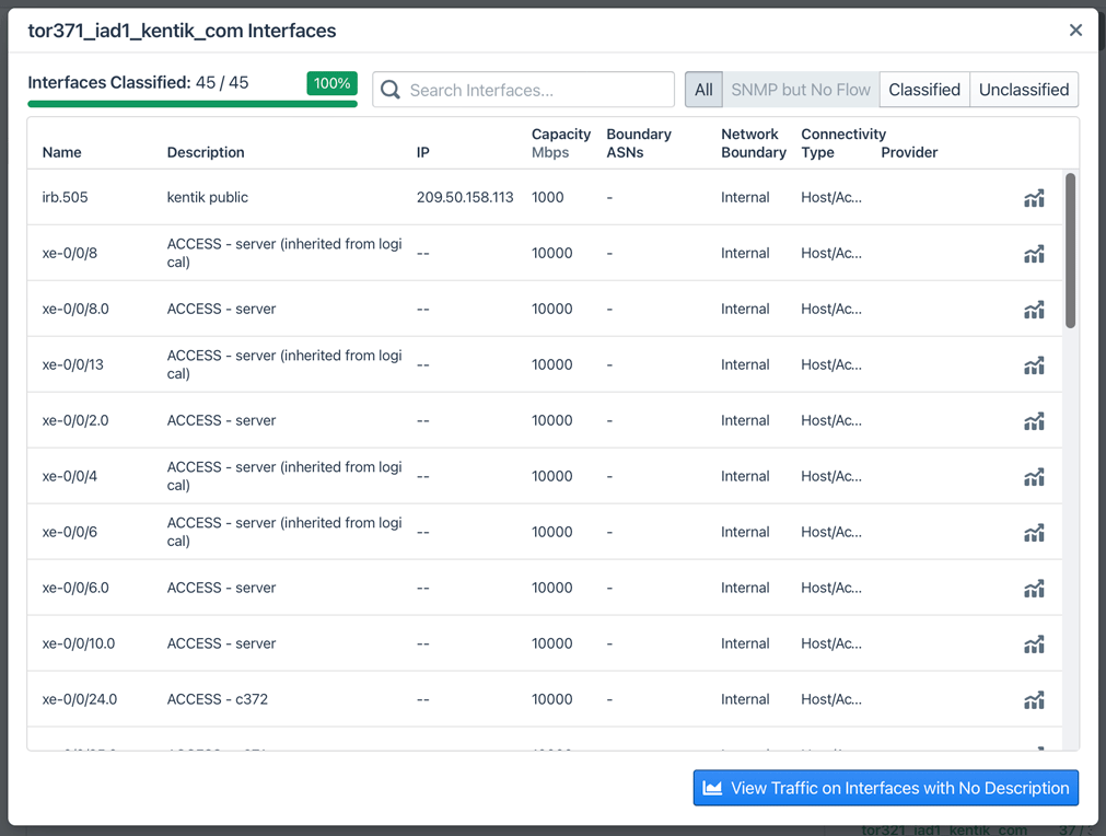 The Device Interfaces dialog shows the classification values applied to the classified interfaces of a given device.