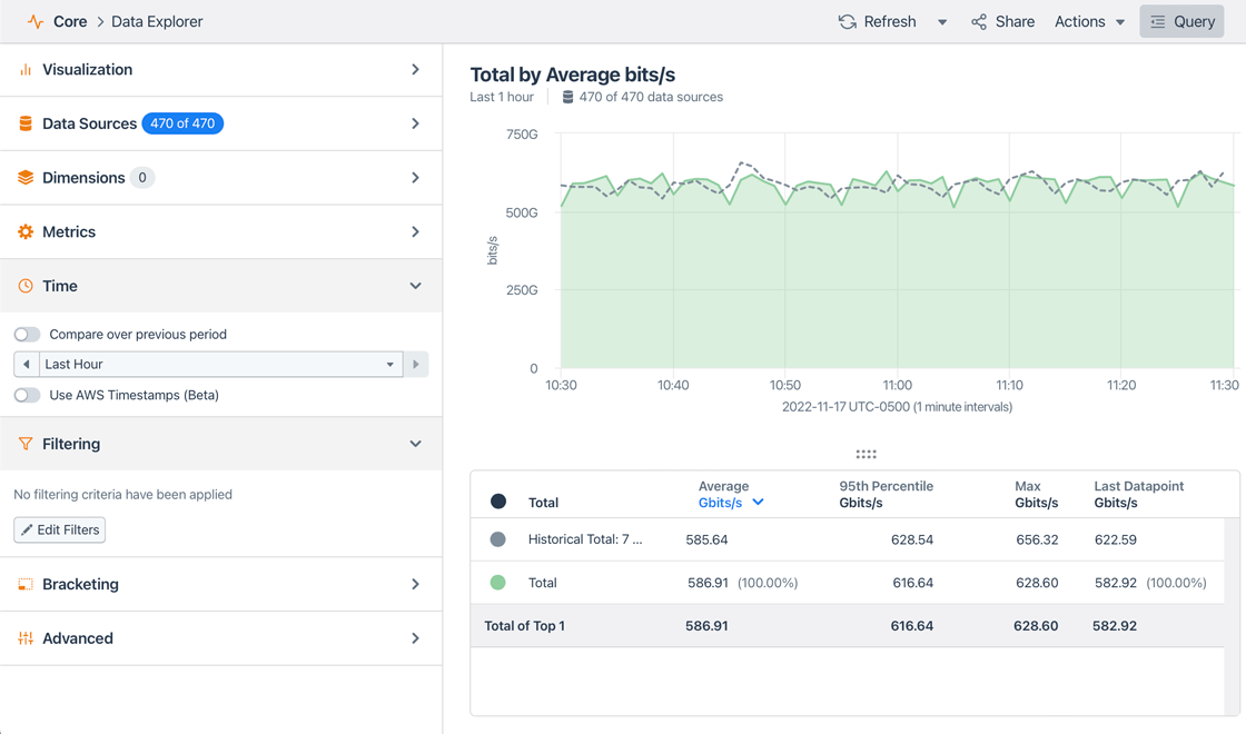 The Query sidebar, which by default displays at right, is shown here at left in Data Explorer.