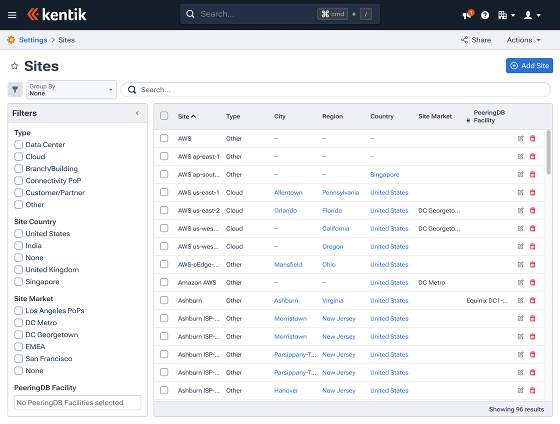 The Sites page enables you to manage your organization's sites.