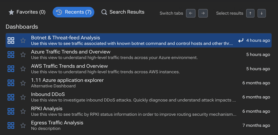 A list of recently visited dashboards and saved views.