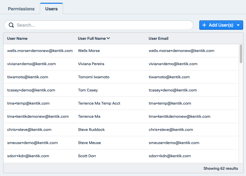 The Users tab of the Role dialog.
