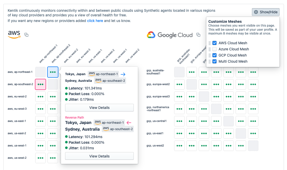 Kentik provides built-in tests that show the performance of major cloud services.