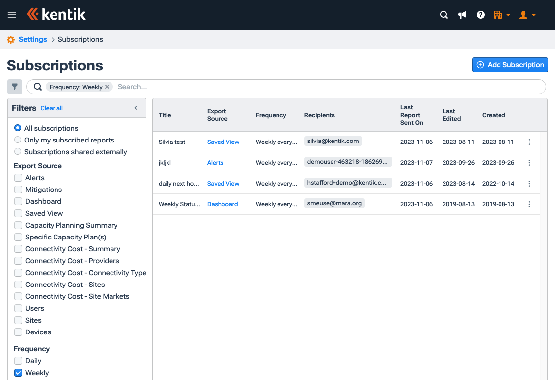 Subscriptions, used to share Kentik data with others, are managed from the Subscriptions page.