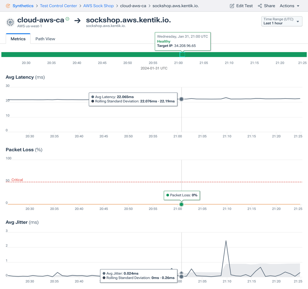 The Subtest Details page shows details about an individual subtest in a test.