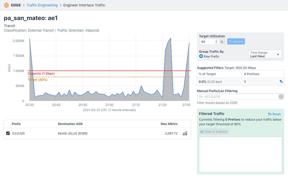 The Engineer Interface Traffic page identifies traffic to shift from the interface and graphs the effect of doing so.