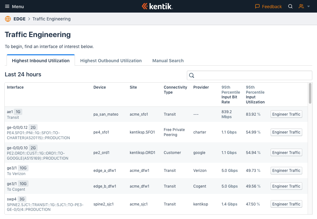 The Inbound tab of the Traffic Engineering landing page.