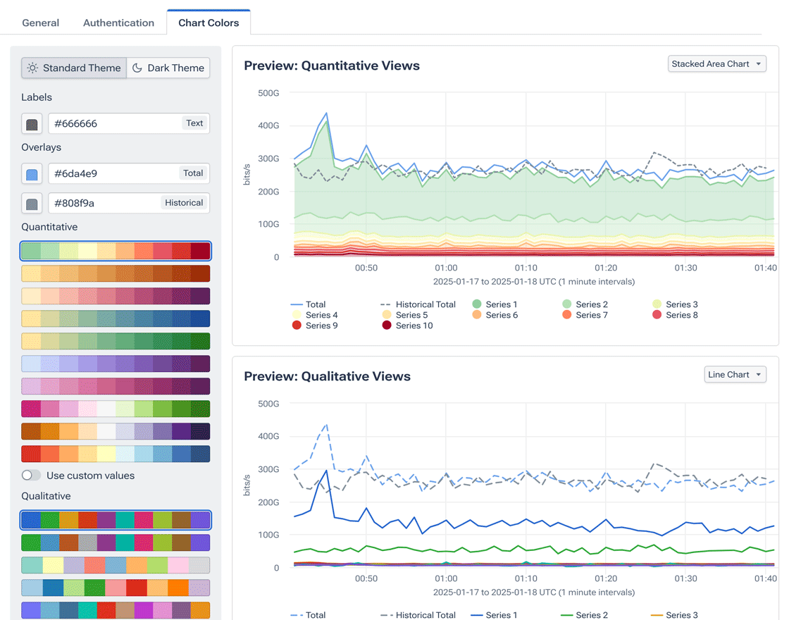Use the Chart Colors tab to set custom colors for charts in light mode and dark mode.